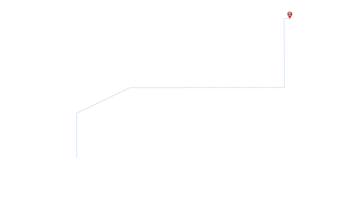 pathway image to items