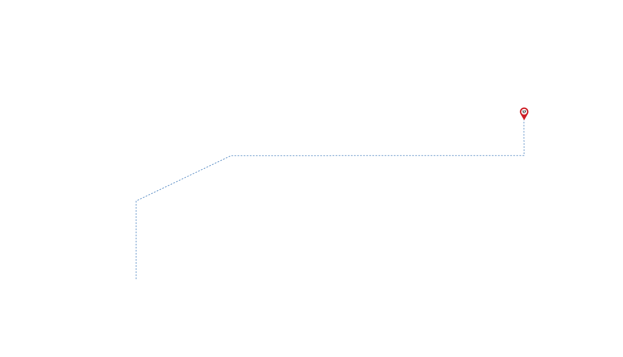 pathway image to items