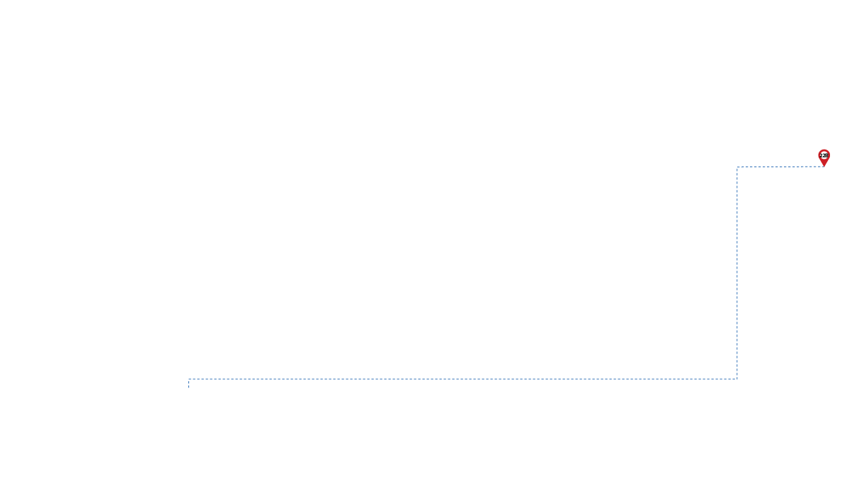 pathway image to items