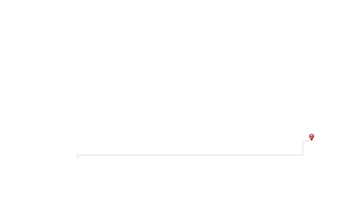 pathway image to items