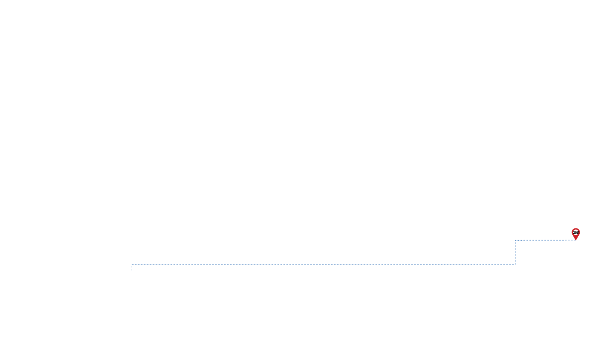 pathway image to items