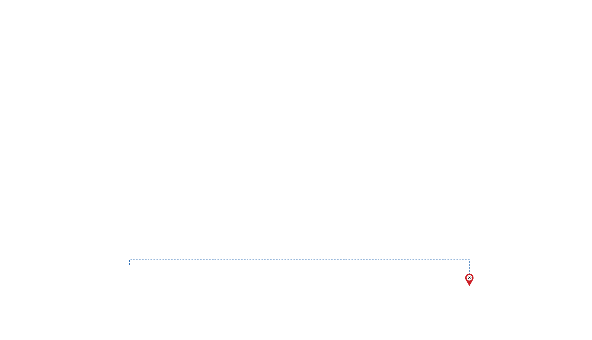 pathway image to items