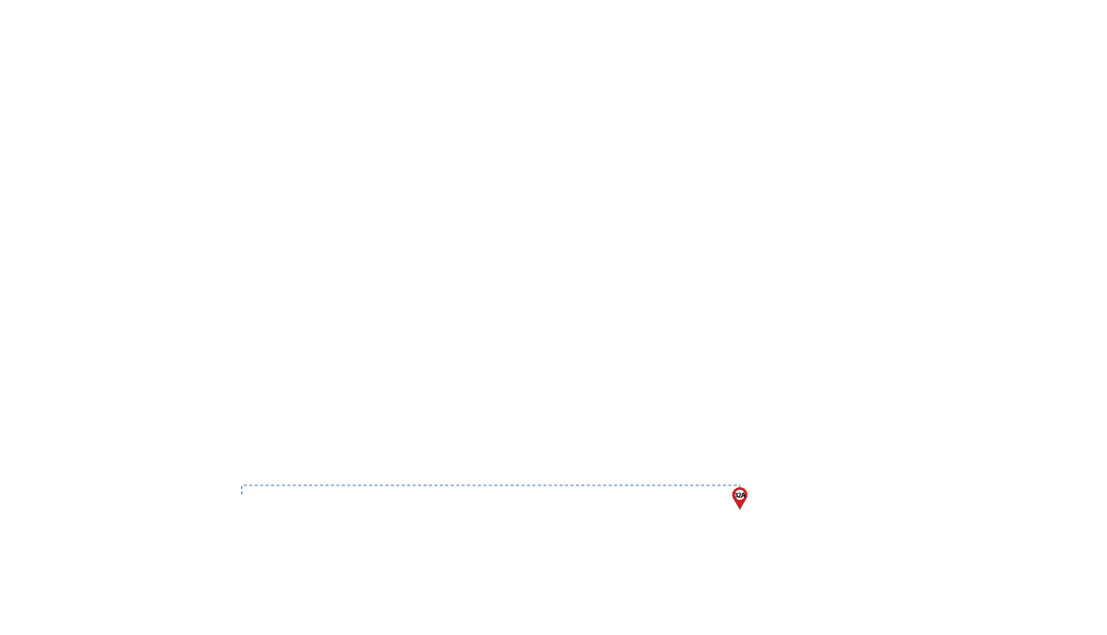 pathway image to items