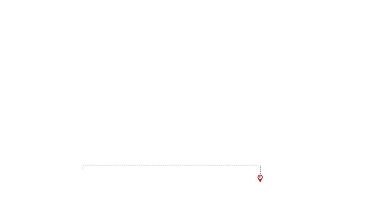 pathway image to items