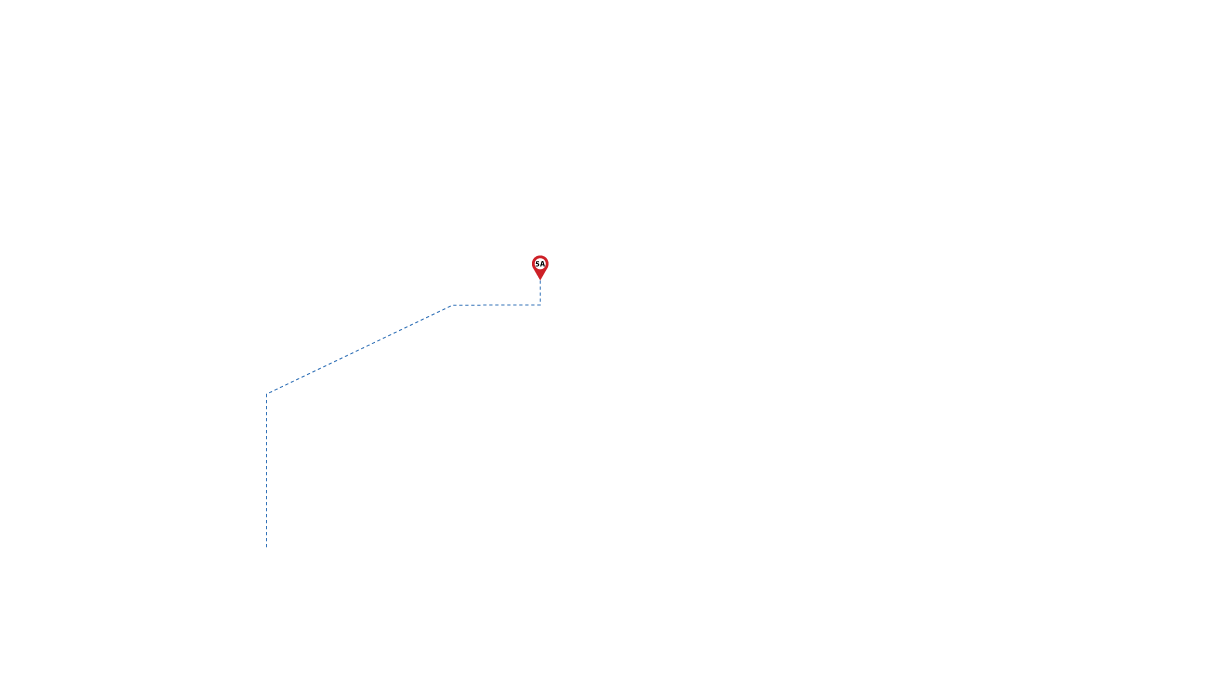 pathway image to items