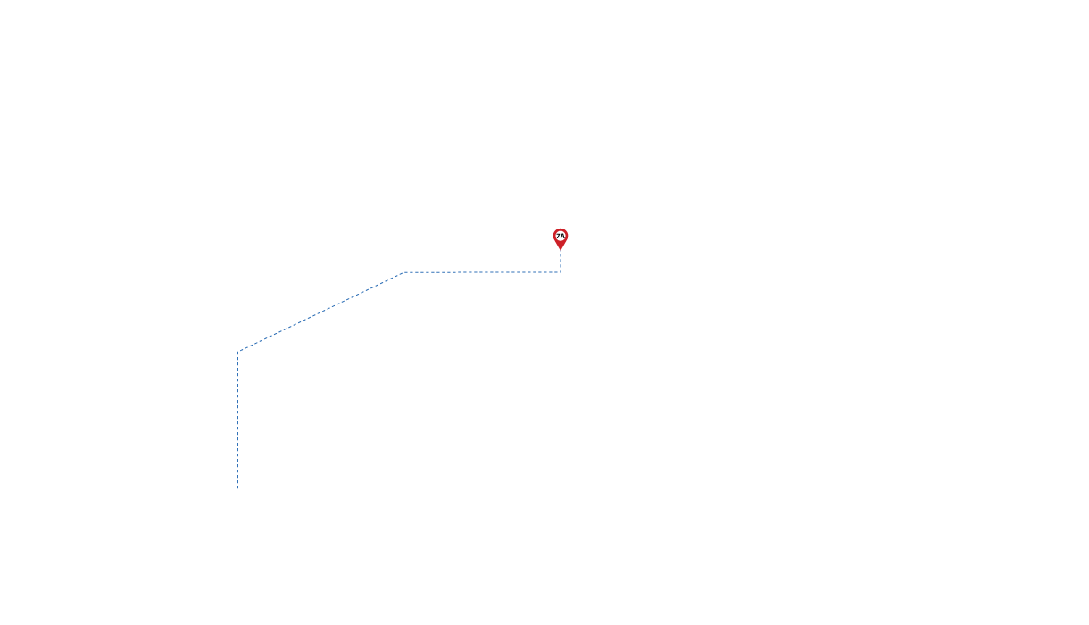pathway image to items