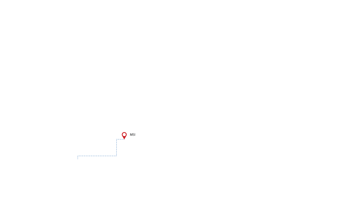 pathway image to items