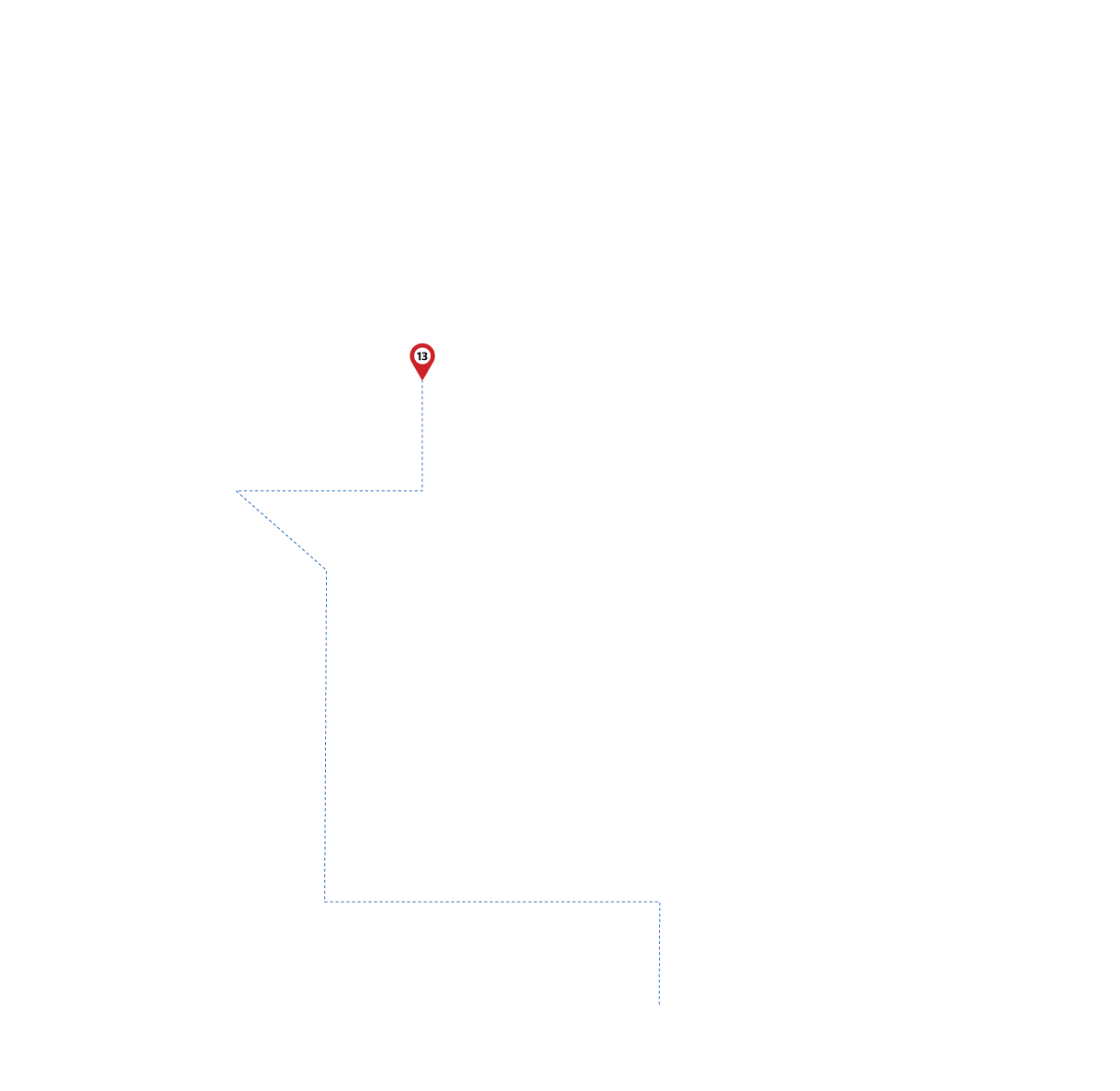 pathway image to items