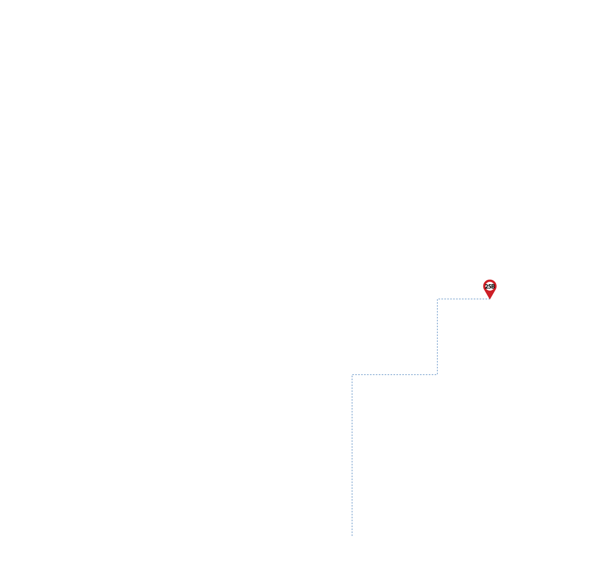 pathway image to items