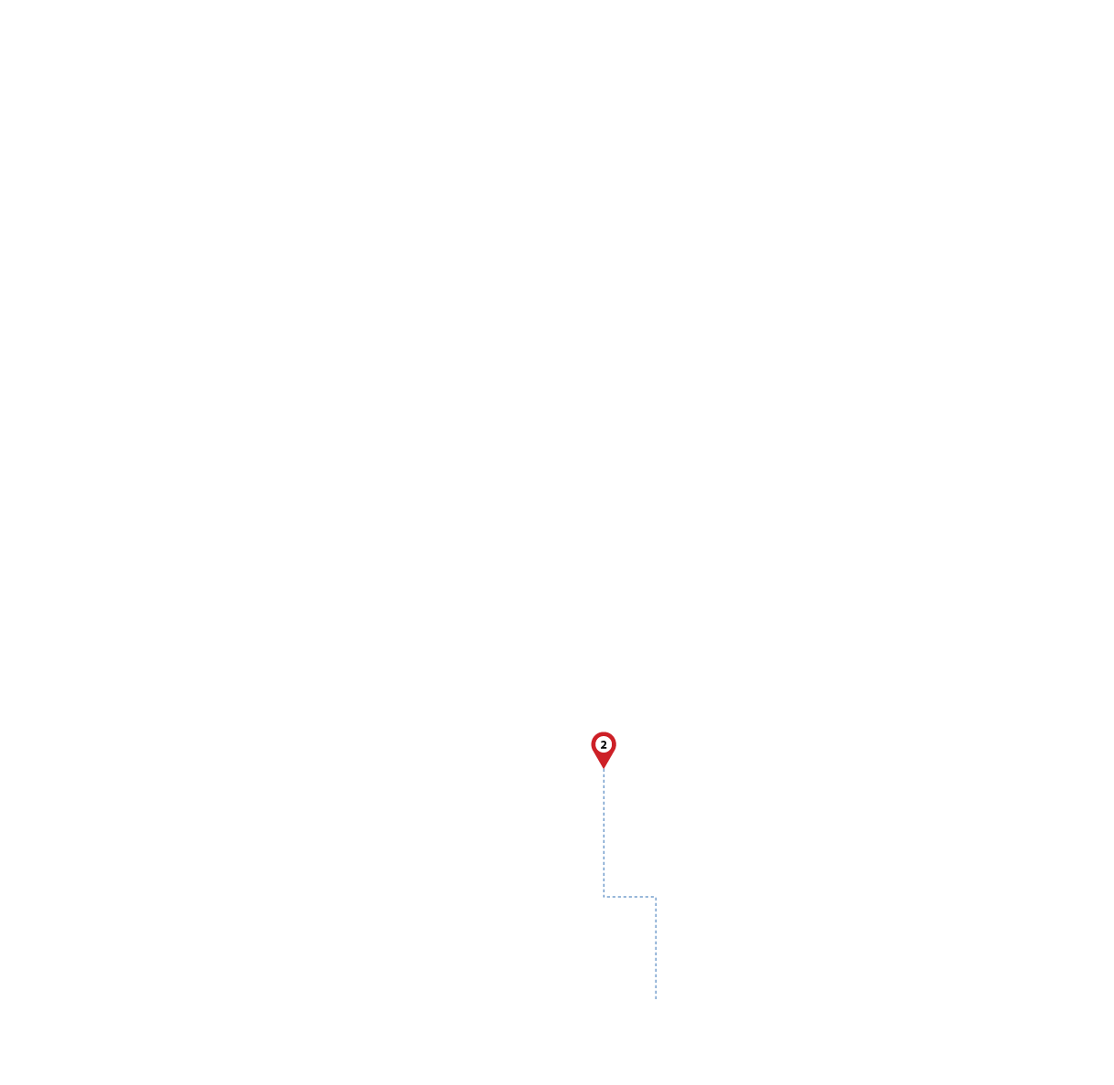 pathway image to items