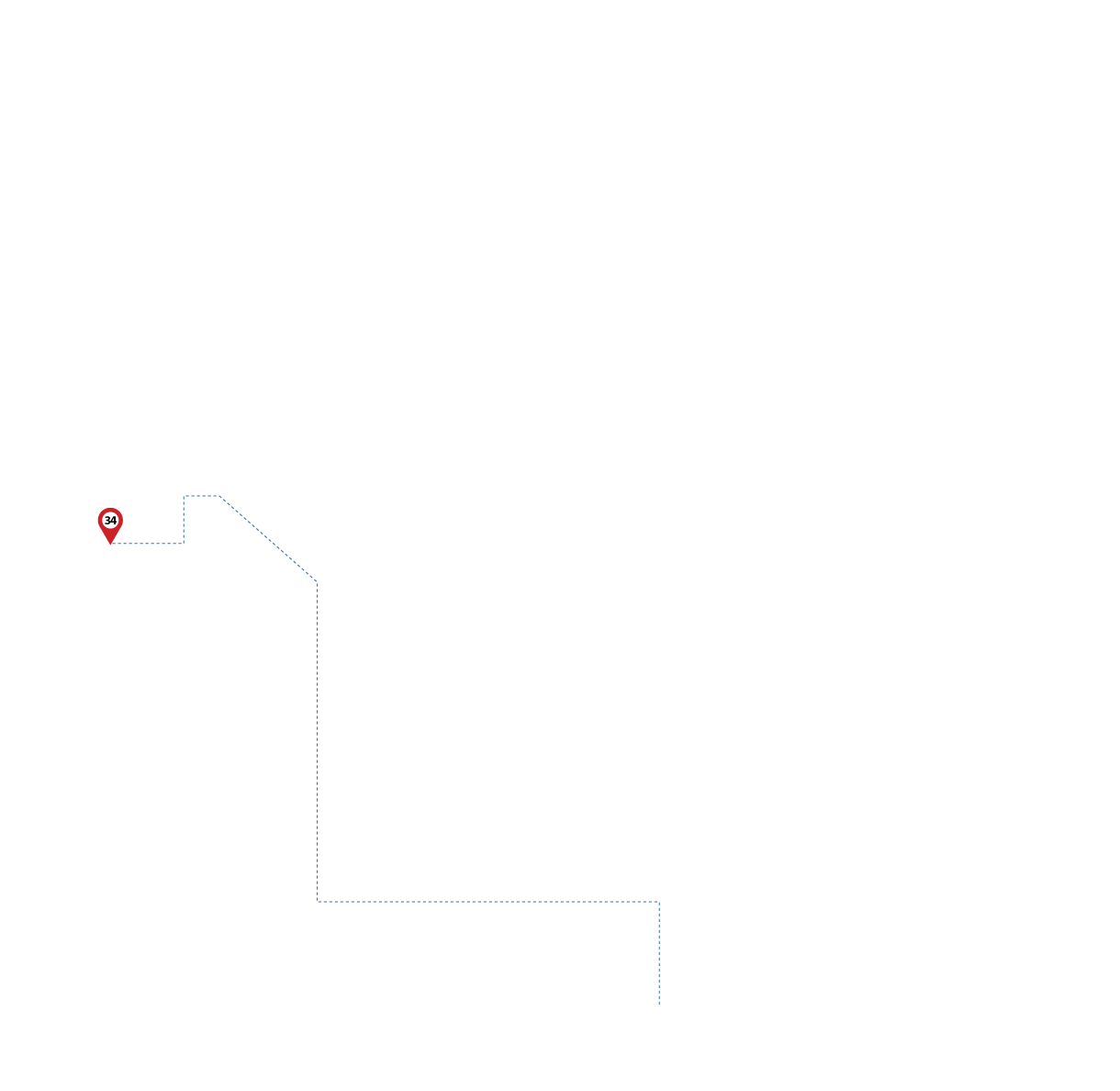 pathway image to items