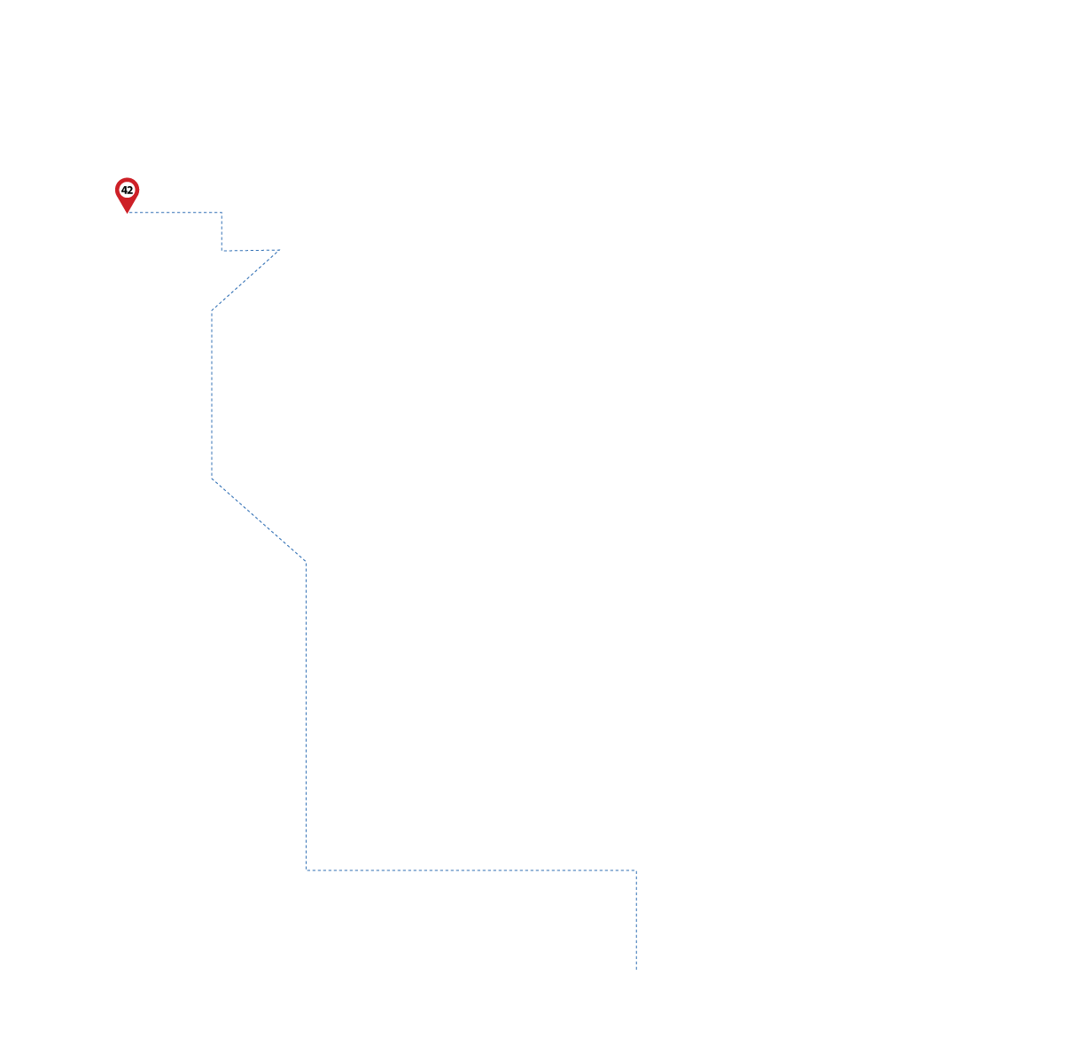 pathway image to items
