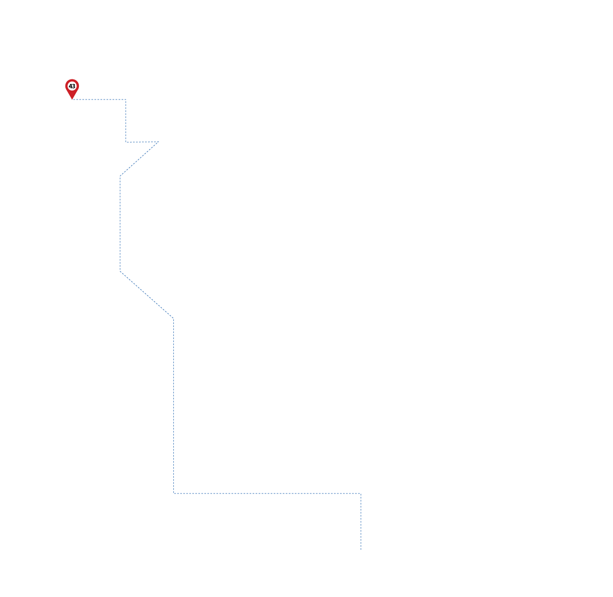 pathway image to items