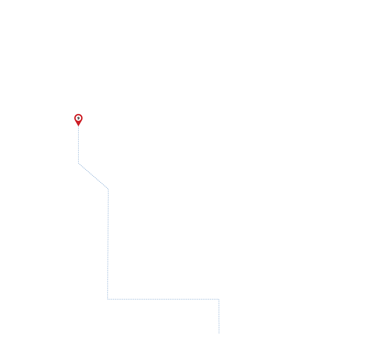 pathway image to items