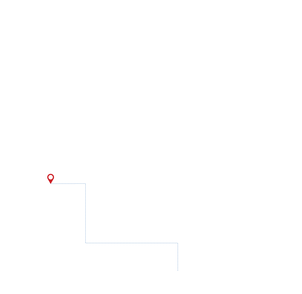 pathway image to items