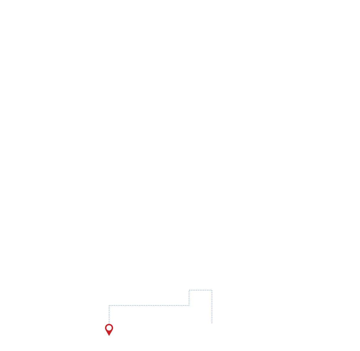 pathway image to items