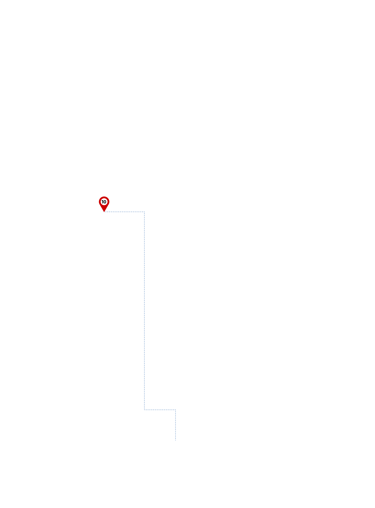pathway image to items
