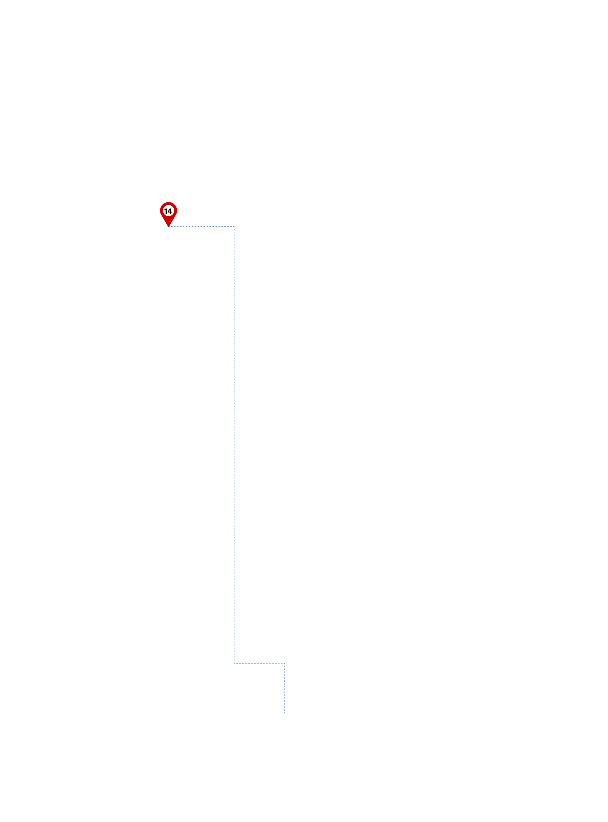pathway image to items