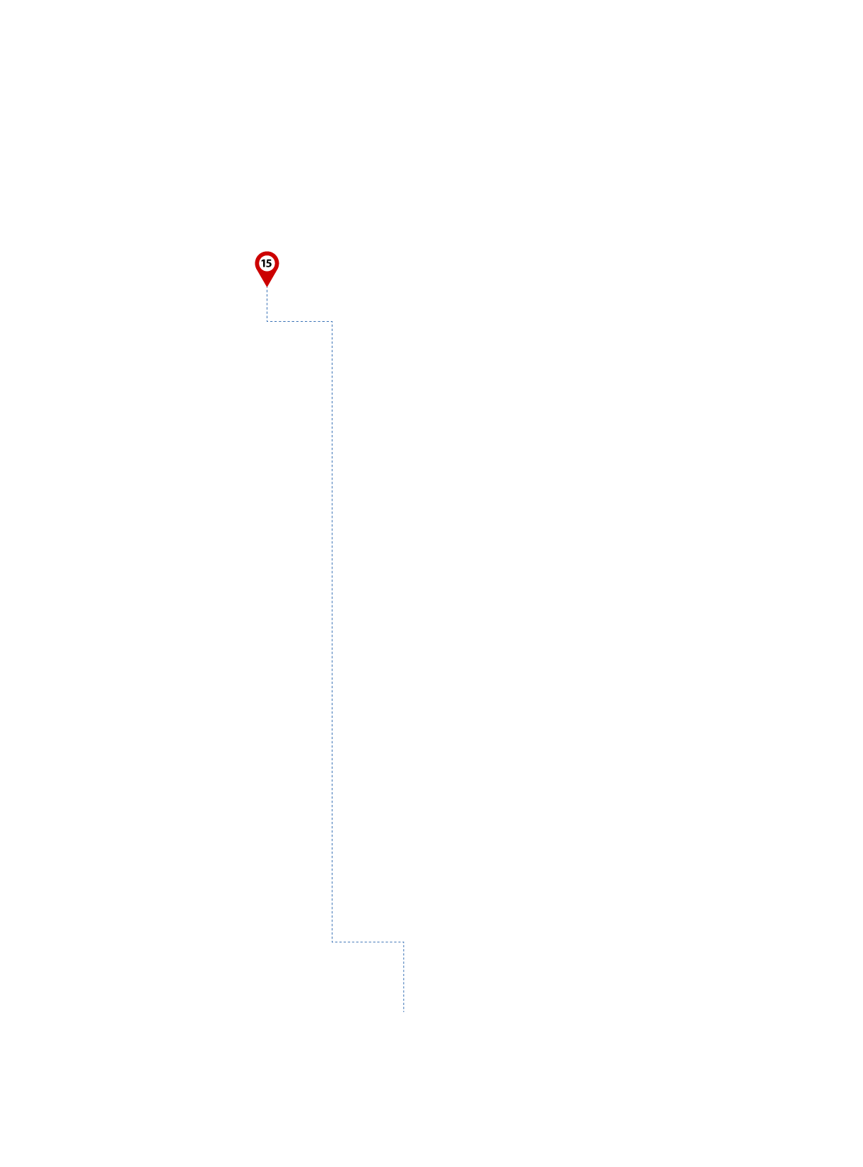 pathway image to items