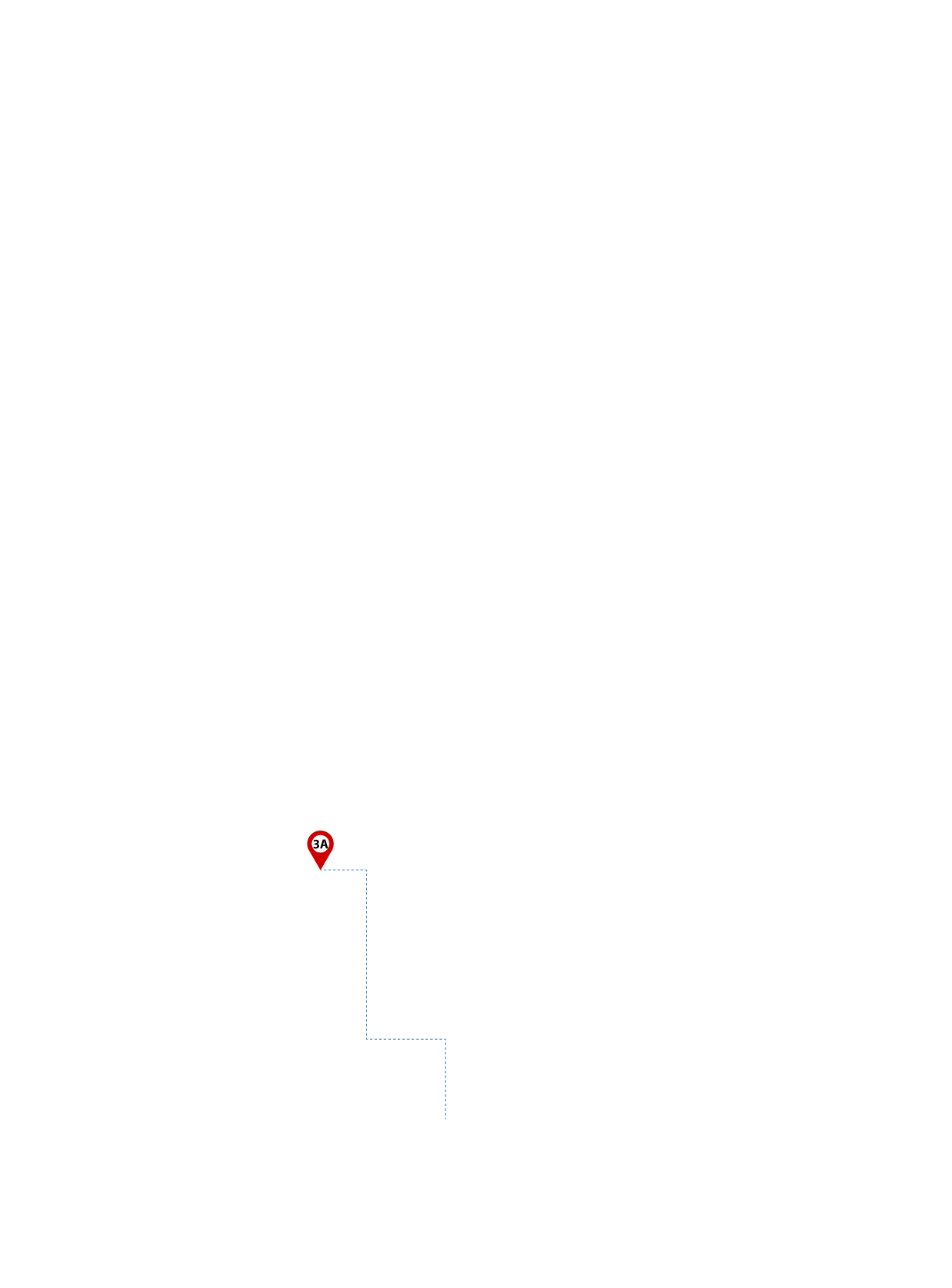 pathway image to items