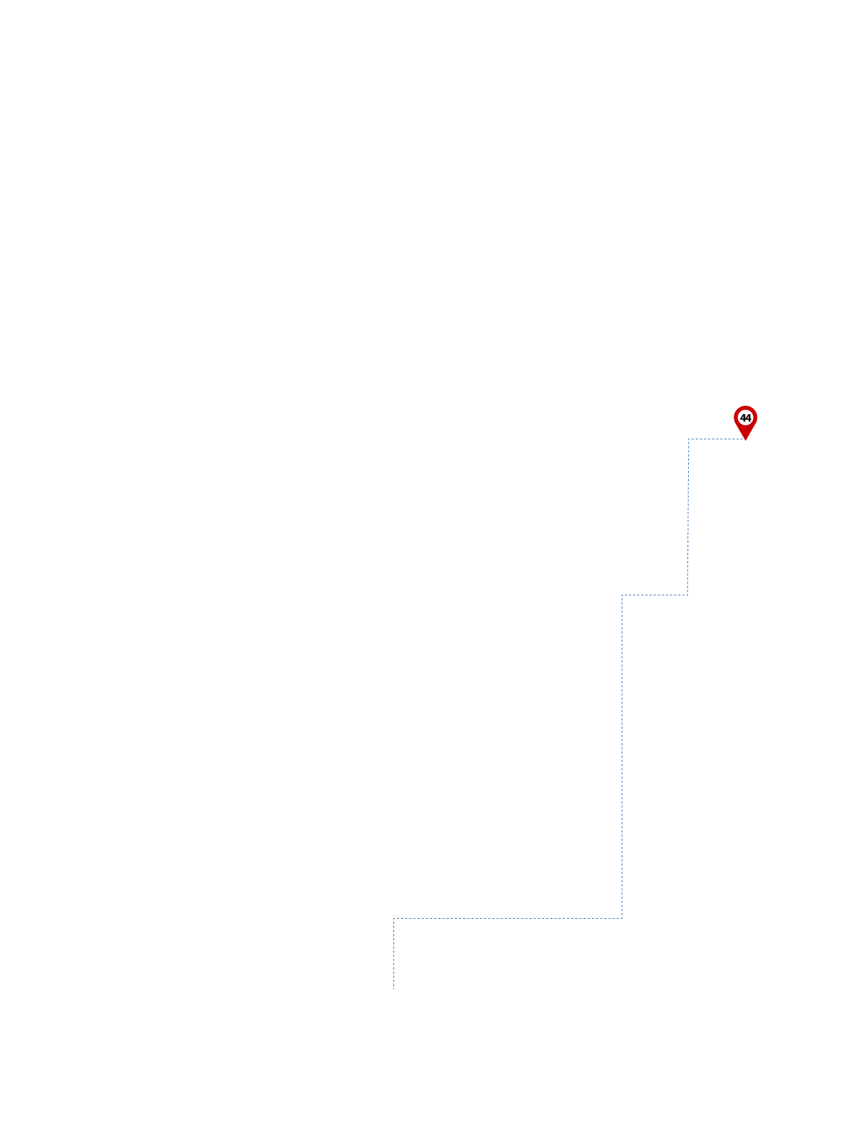 pathway image to items