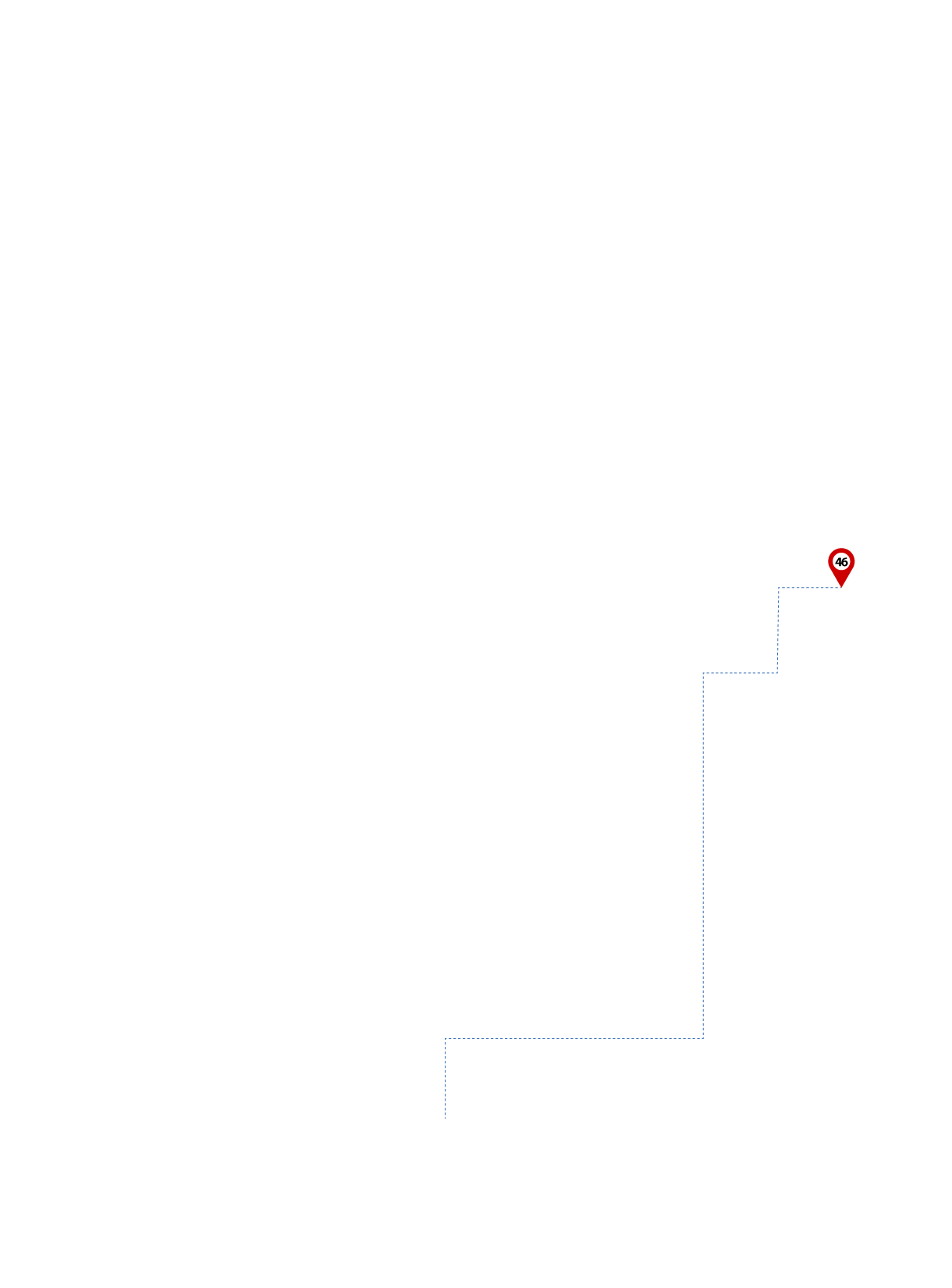 pathway image to items