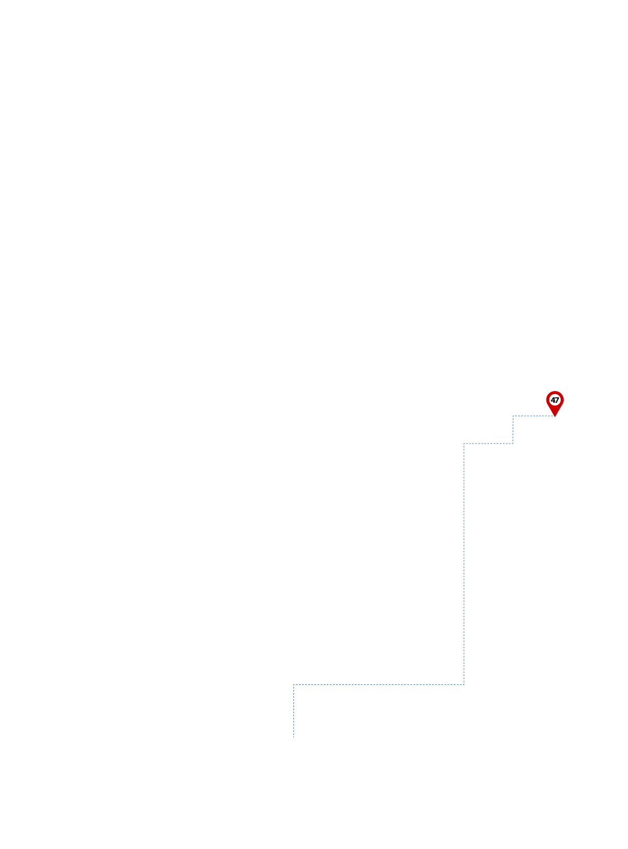 pathway image to items