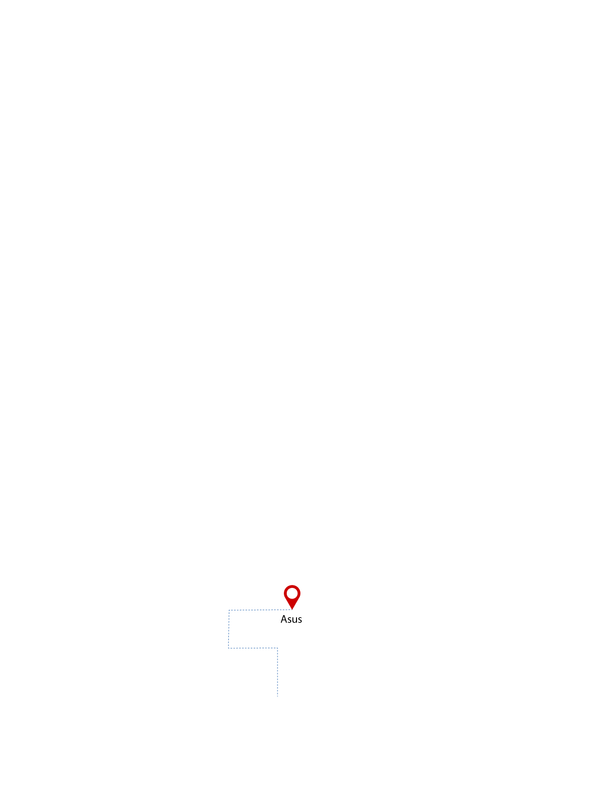 pathway image to items