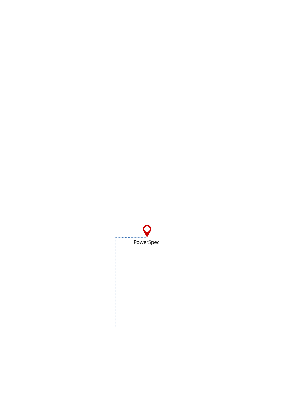 pathway image to items