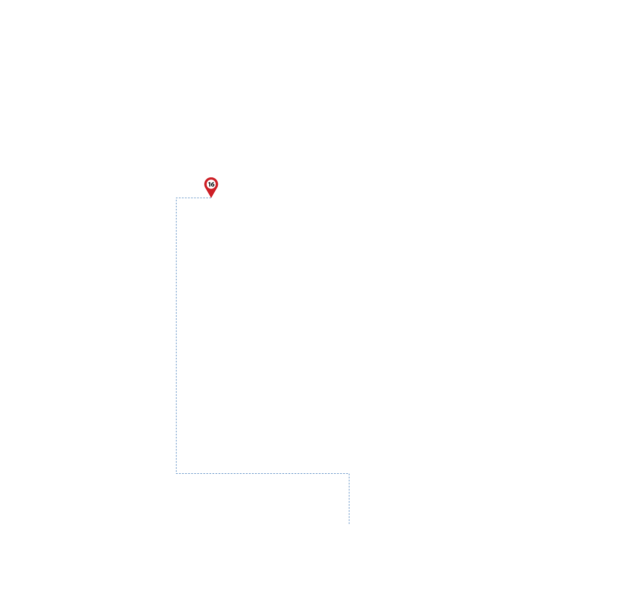 pathway image to items