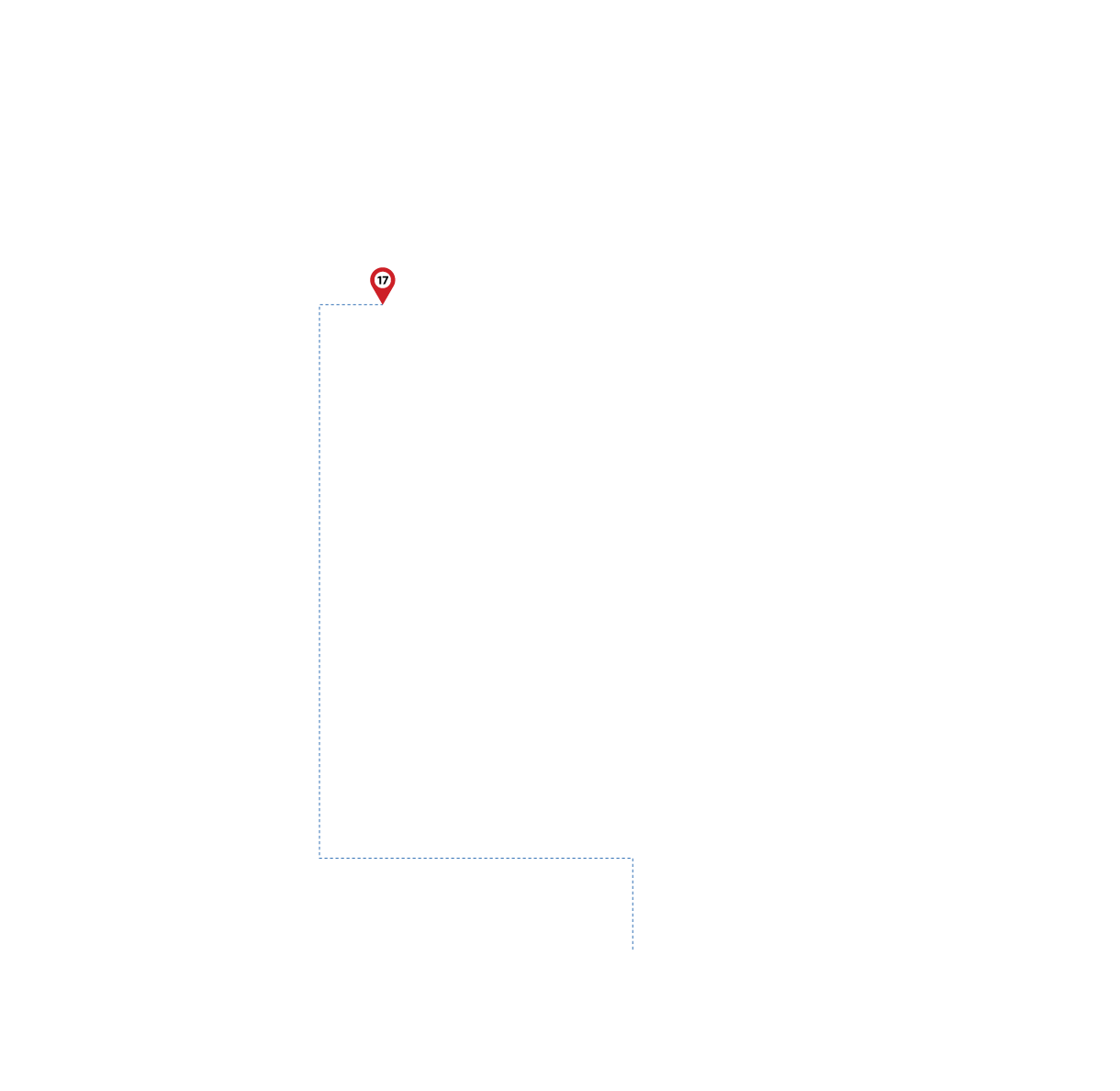 pathway image to items