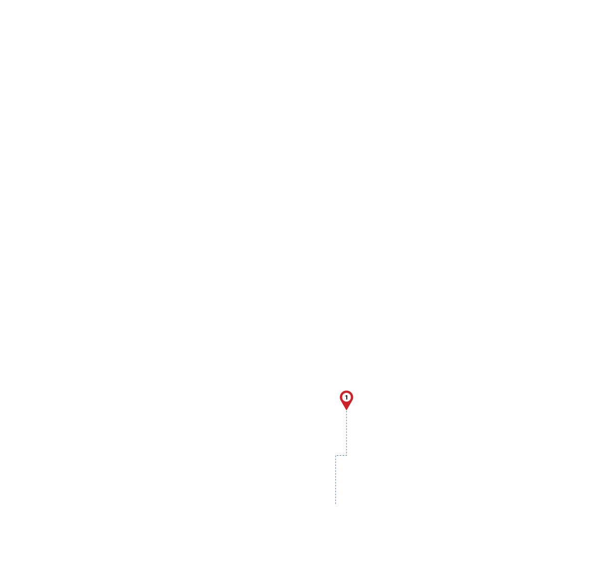 pathway image to items