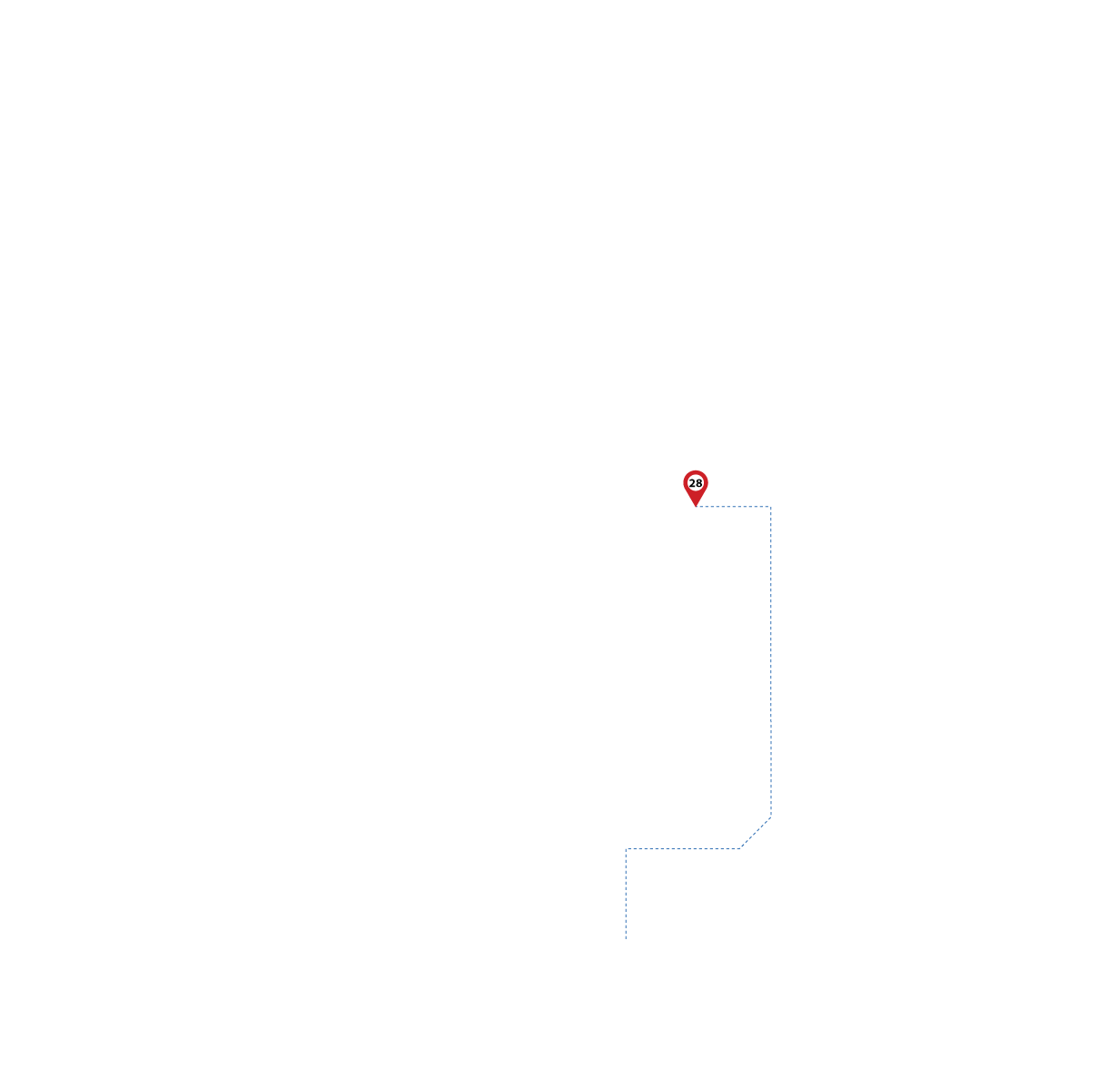 pathway image to items