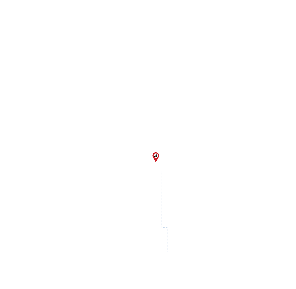 pathway image to items