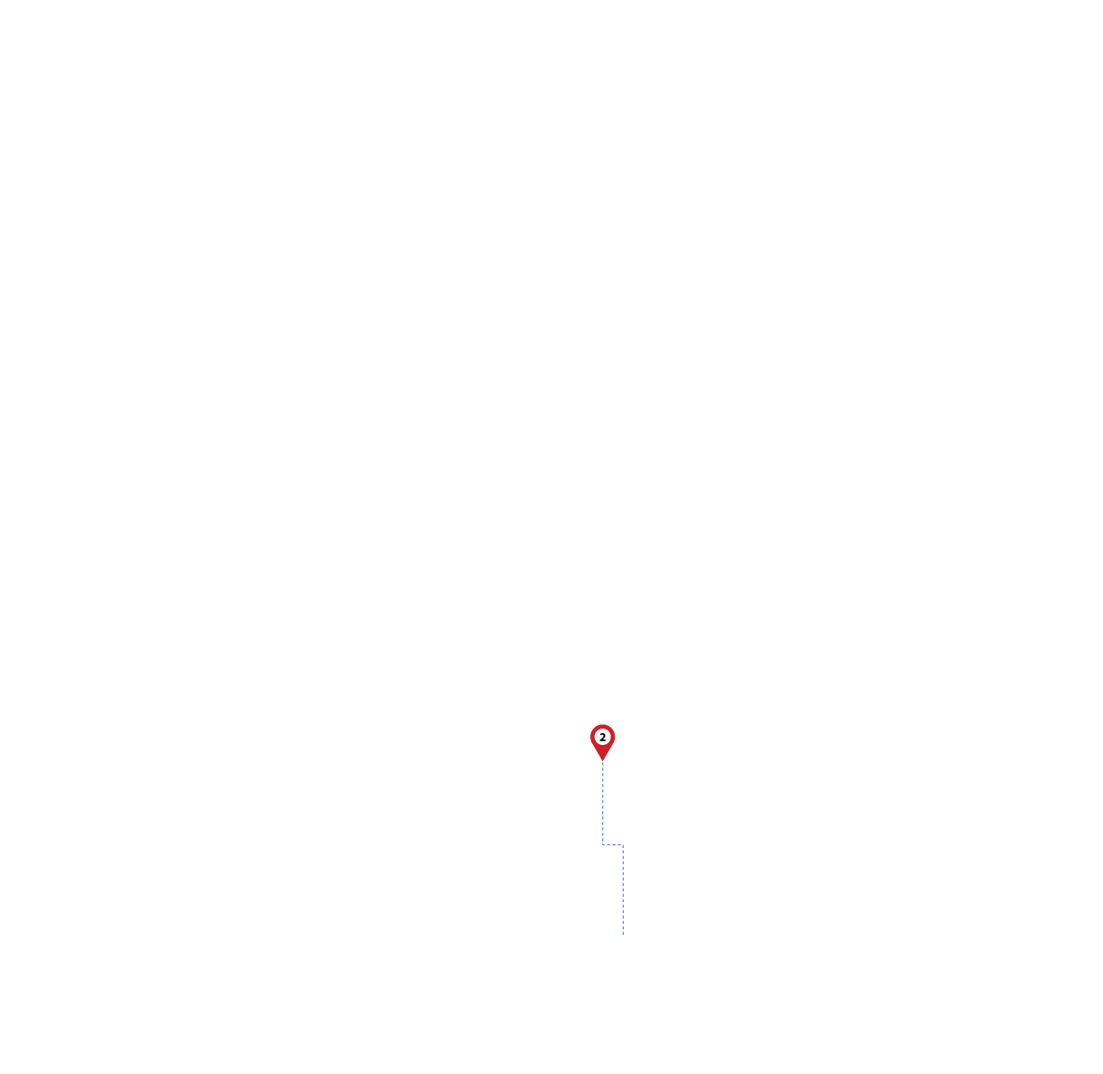 pathway image to items
