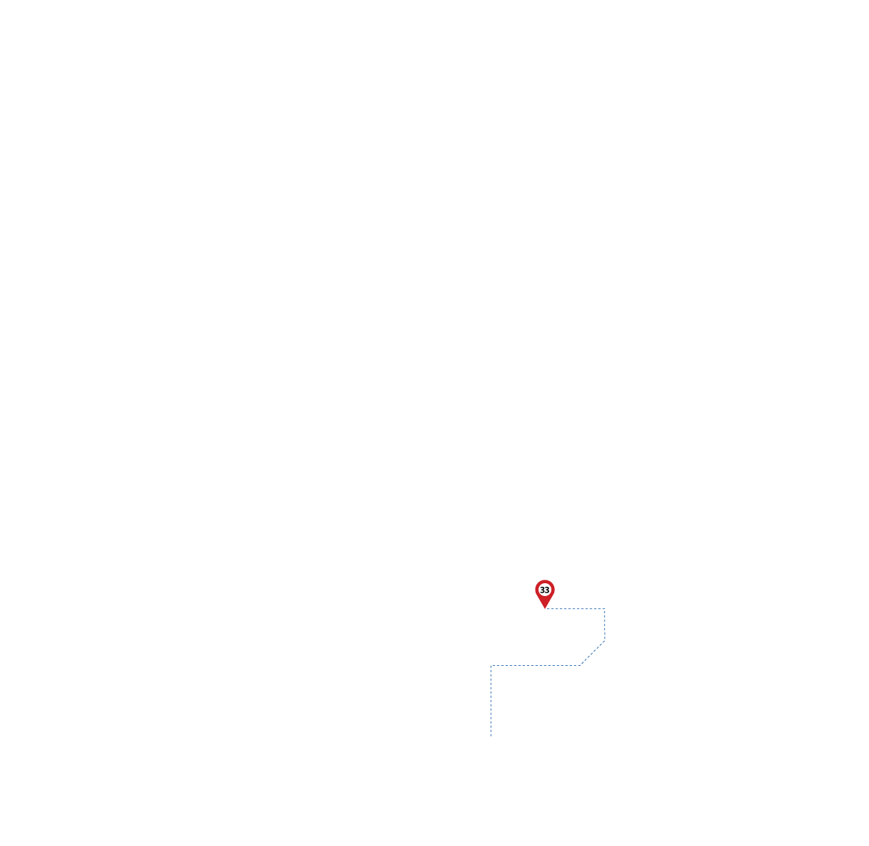 pathway image to items