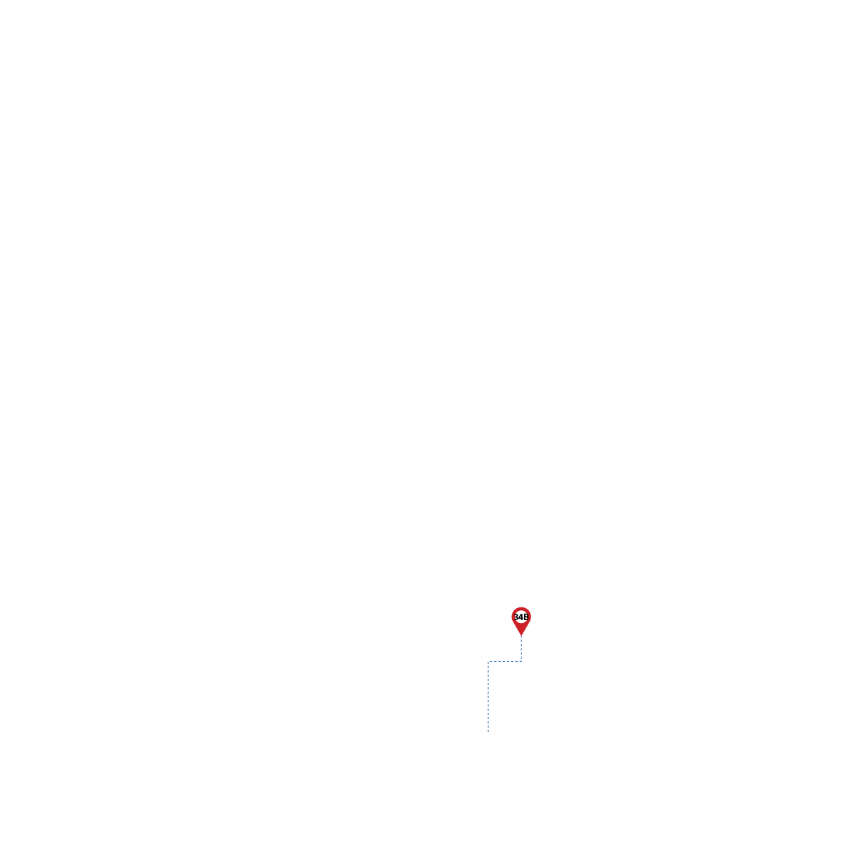 pathway image to items