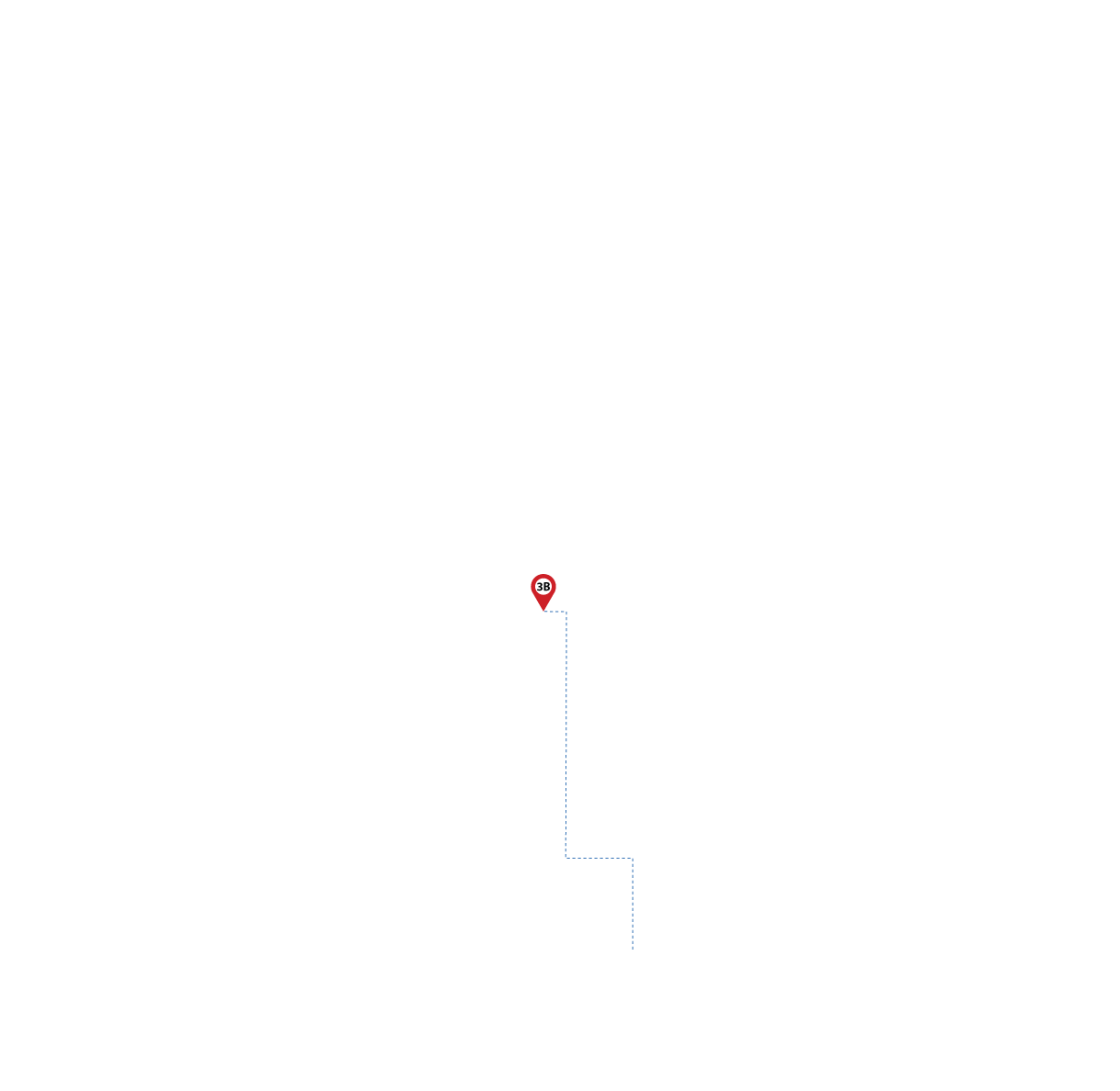 pathway image to items