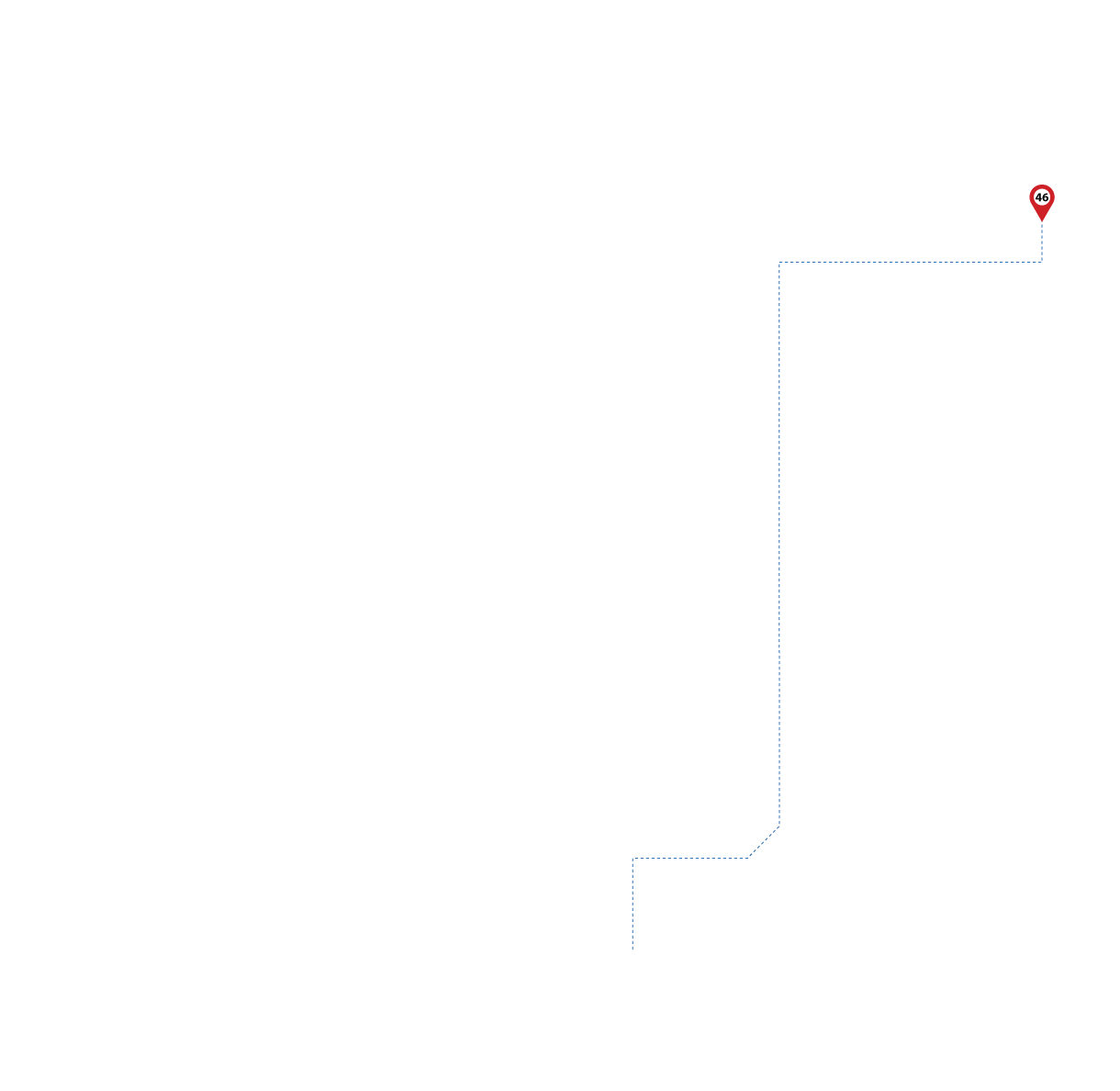 pathway image to items