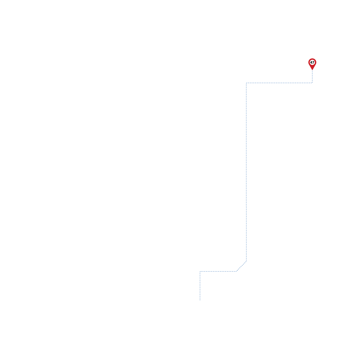 pathway image to items