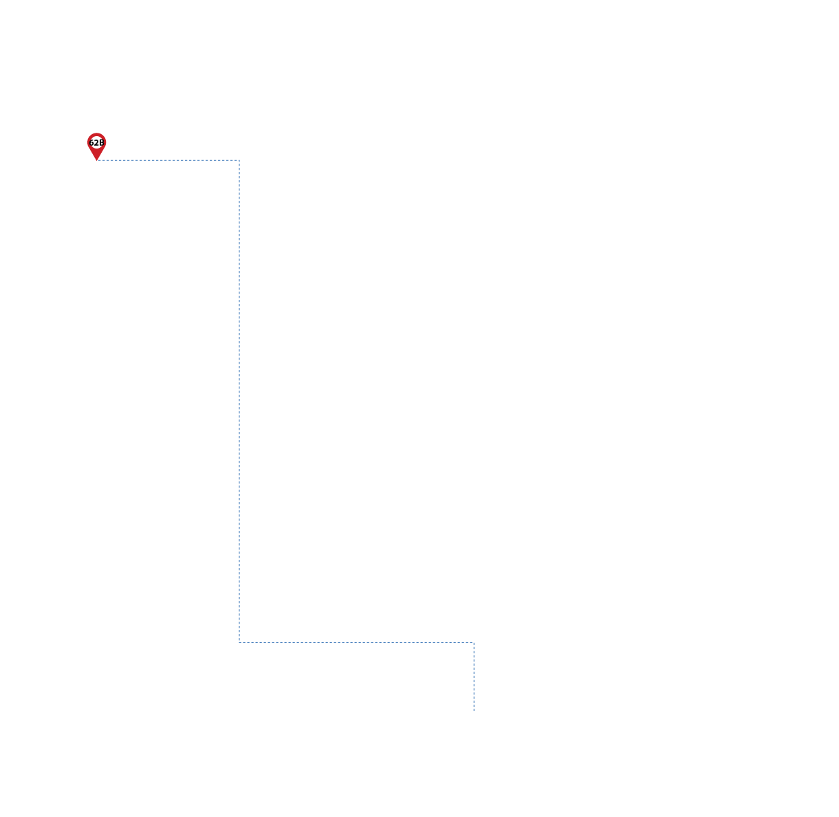 pathway image to items