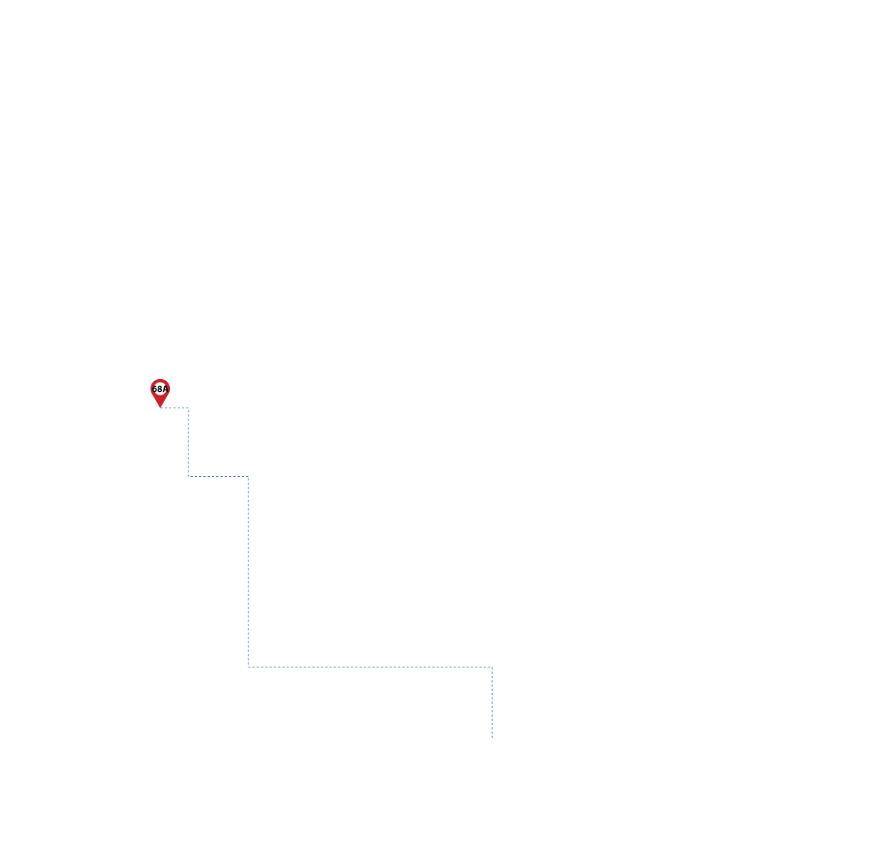 pathway image to items