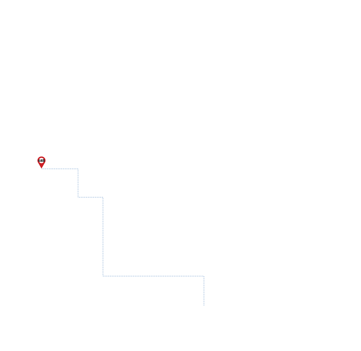 pathway image to items
