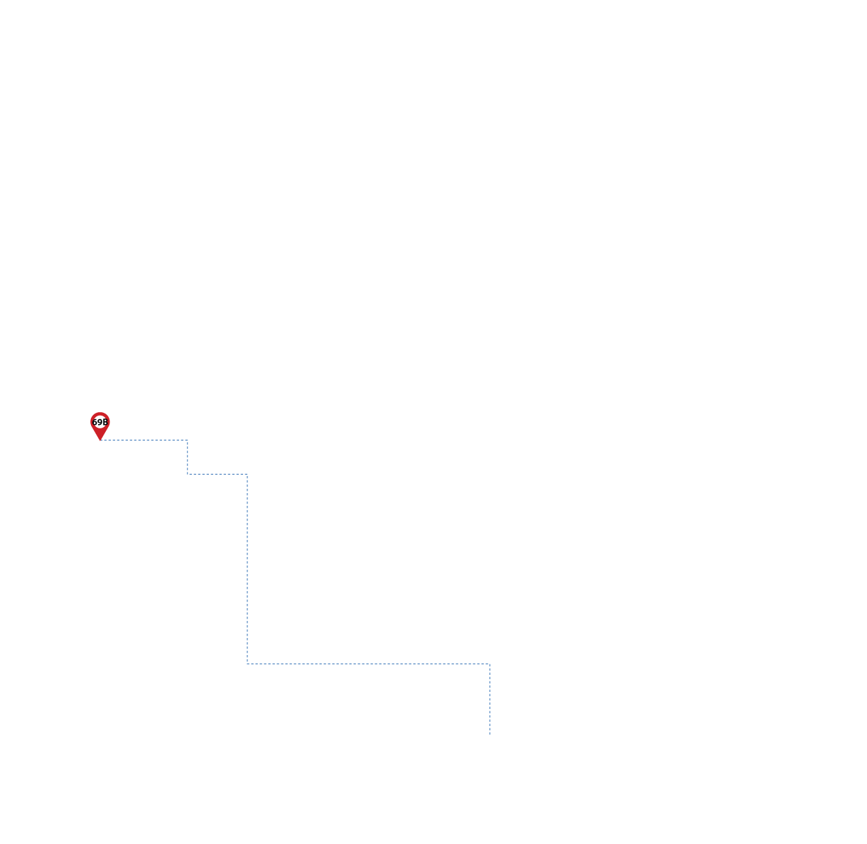 pathway image to items