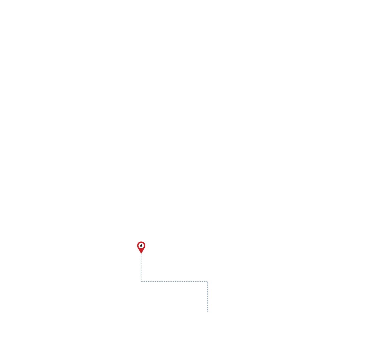 pathway image to items