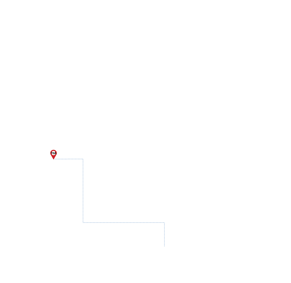 pathway image to items
