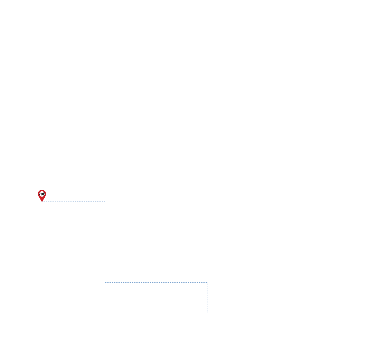pathway image to items