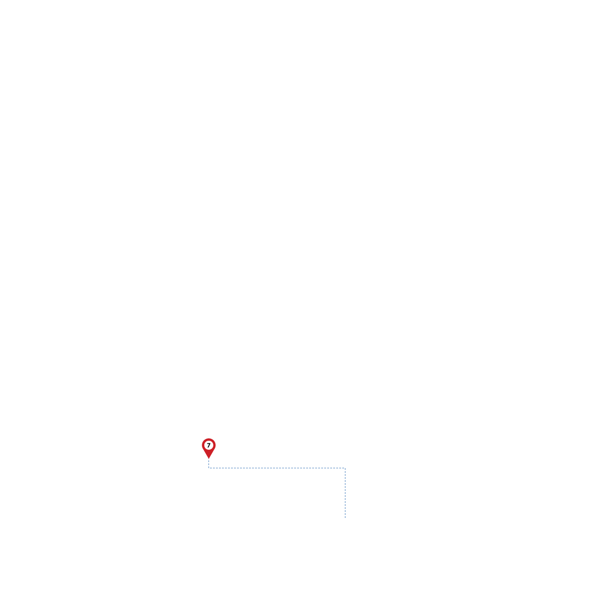pathway image to items