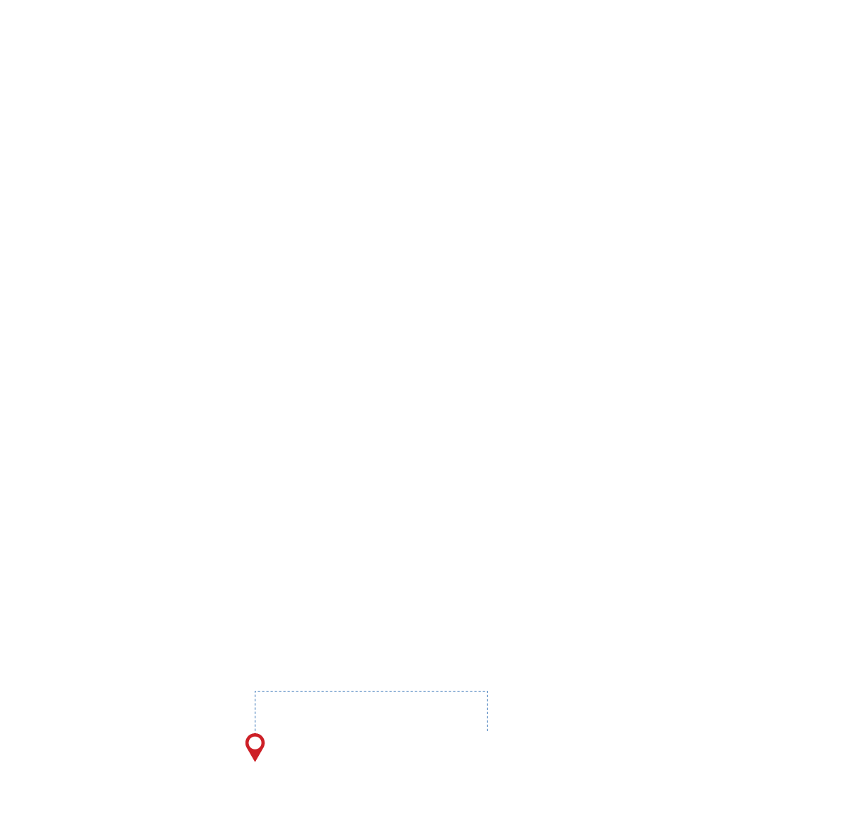 pathway image to items