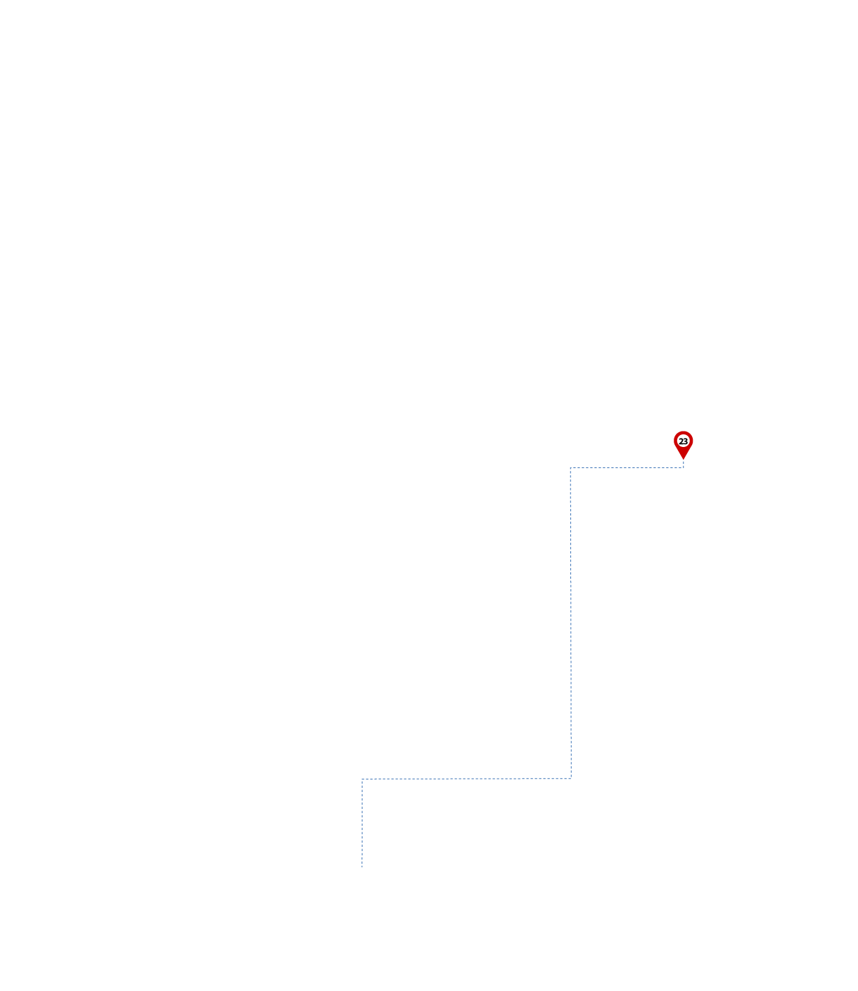 pathway image to items